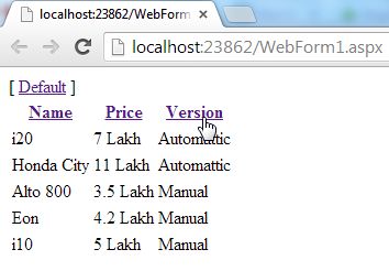 sorting using AngularJS